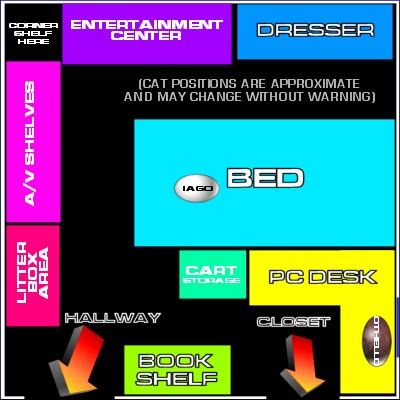 Floor plan of the PDF Game Room